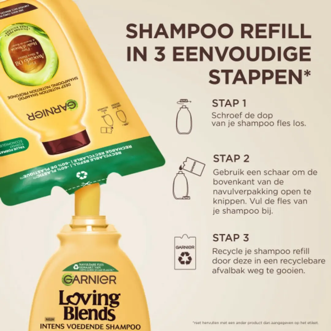 Garnier Loving Blends Shampoo Refill Avocado Olie & Shea Boter 250ml - 10 Stuks
