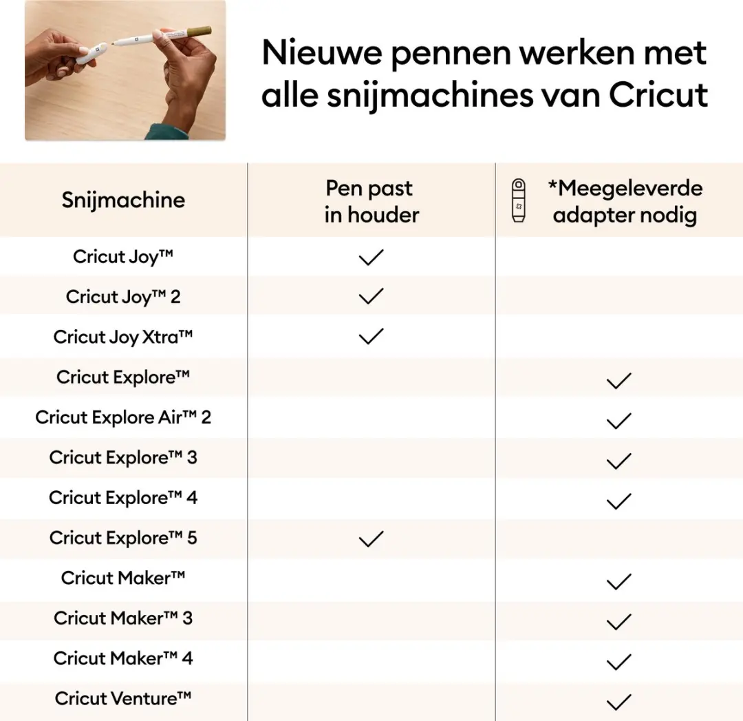 Cricut Ultimate Pennen Set 30 Stuks - 0,4mm - 7 Kleuren