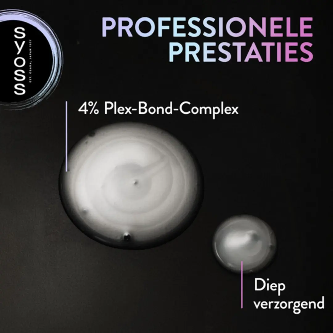 SYOSS Plex Shampoo Langdurige Styling 440ml - 20 Stuks