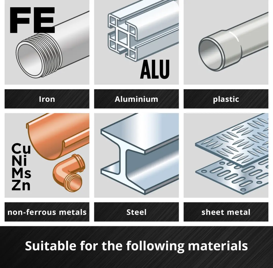 Einhell HSS-G Titanium Metaalboor Set 6-delig