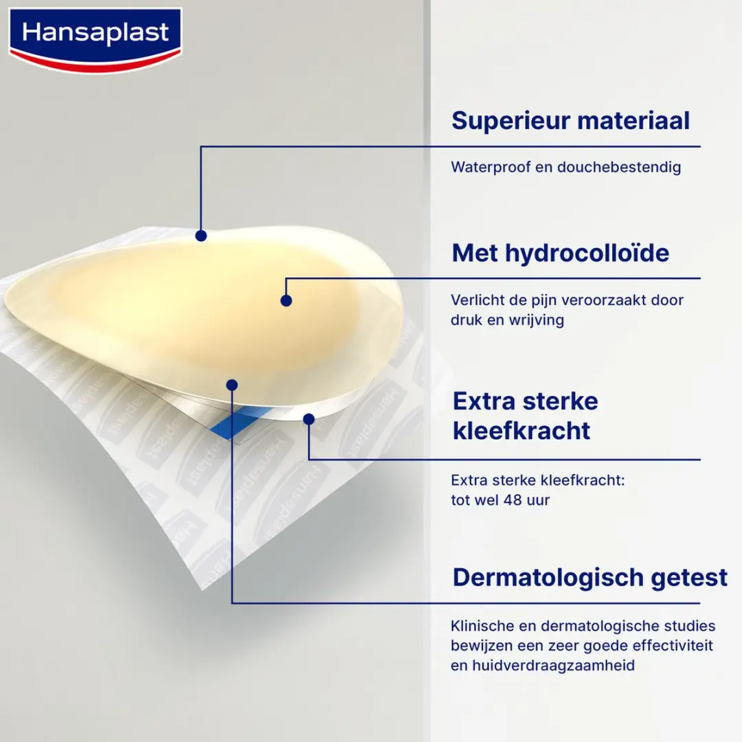 Hansaplast Blaren Pleisters XL Transparant - 5 Stuks