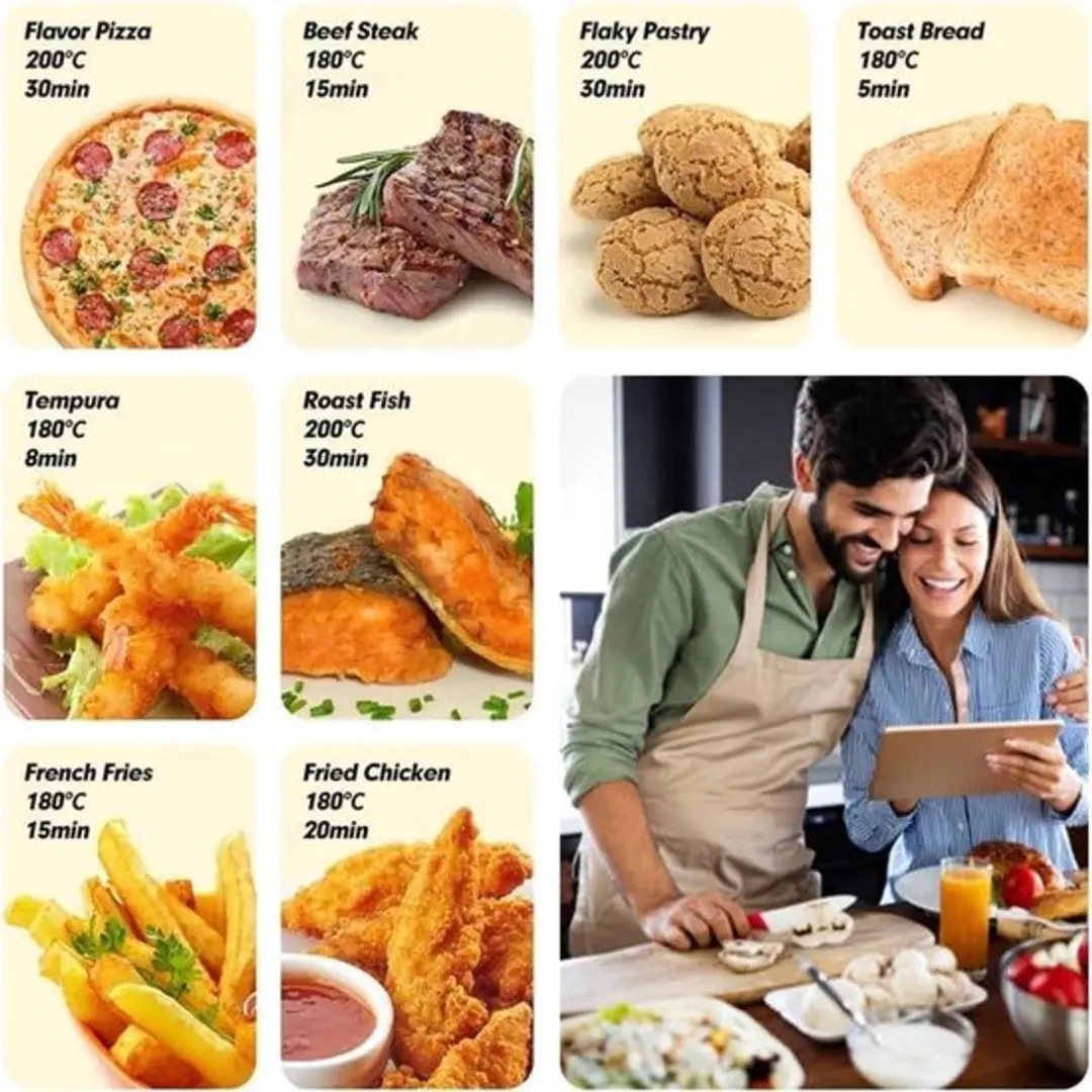 ECTEATOY Bakpapier Airfryer 200 Stuks - o.a. Philips 3000/5000-serie