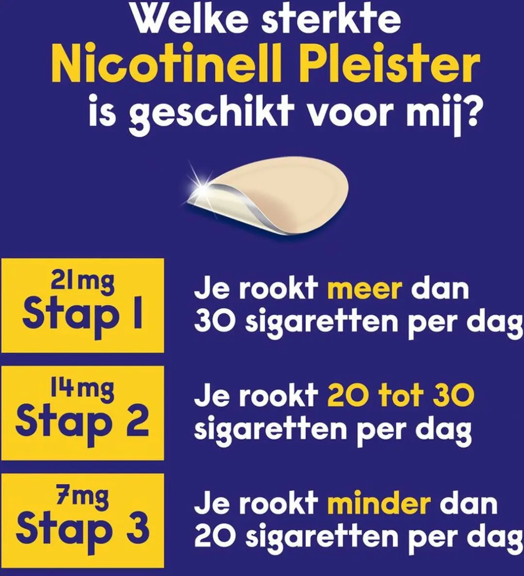 Nicotinell Nicotinepleisters 21mg - 28 Stuks