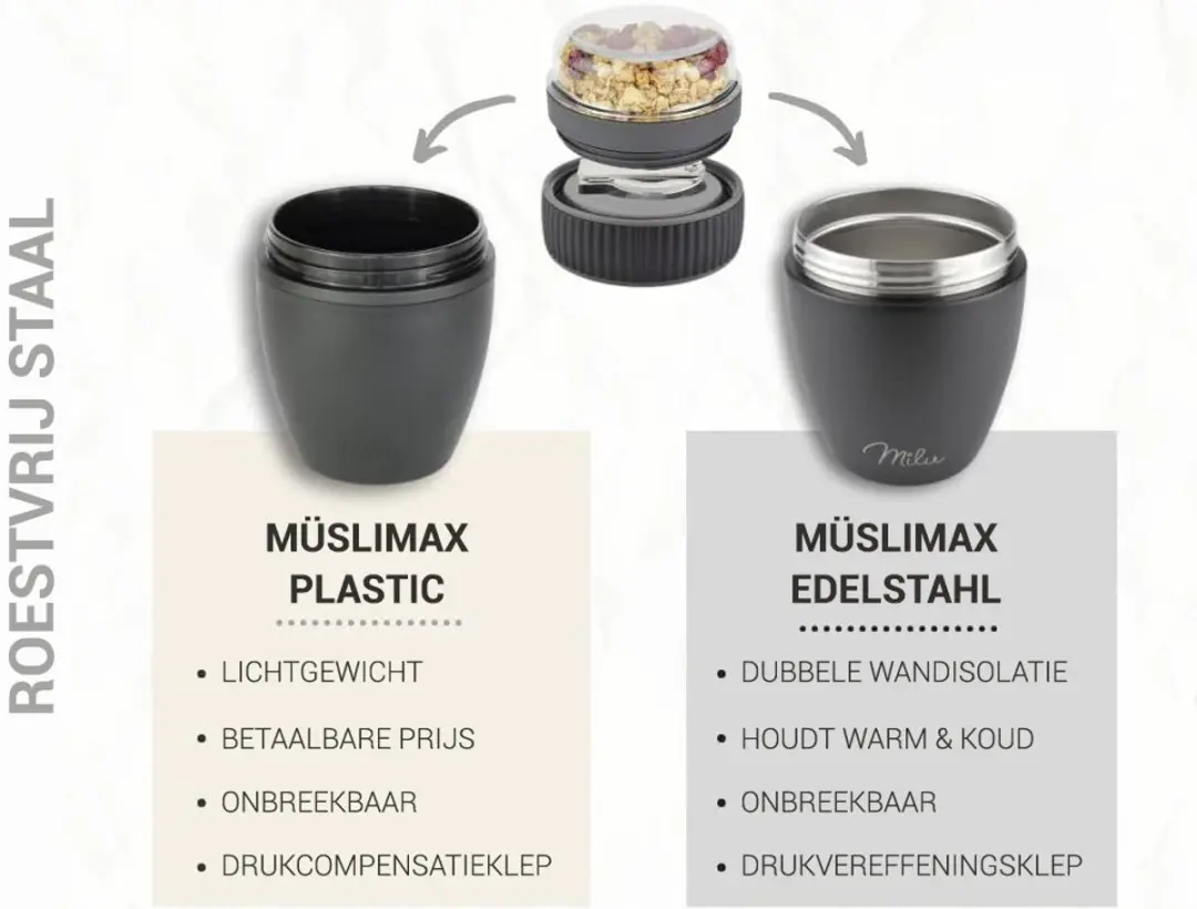 Milu Muesli Beker To Go 400ml - Zwart - afbeelding 6 van 6