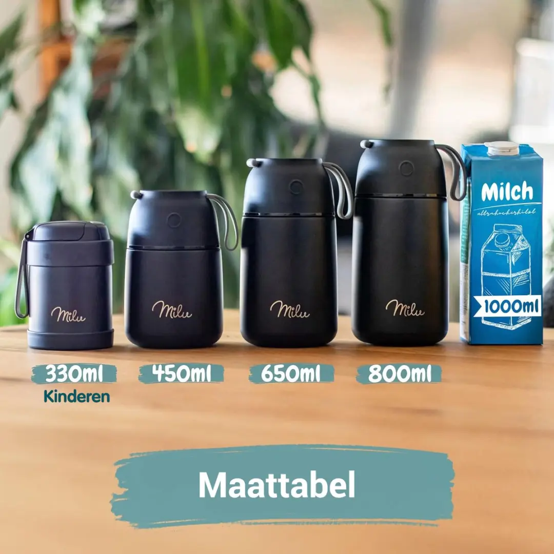 Milu Thermos Voedselcontainer 650ml - Navyblauw