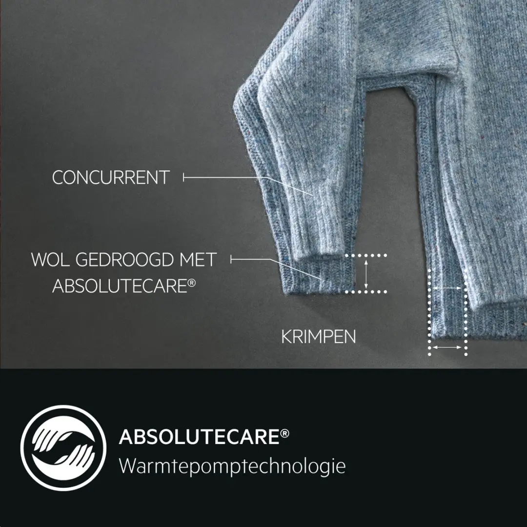 AEG TR969M6C EcoLine 9000 Warmtepomp Droger 9 kg - Wit