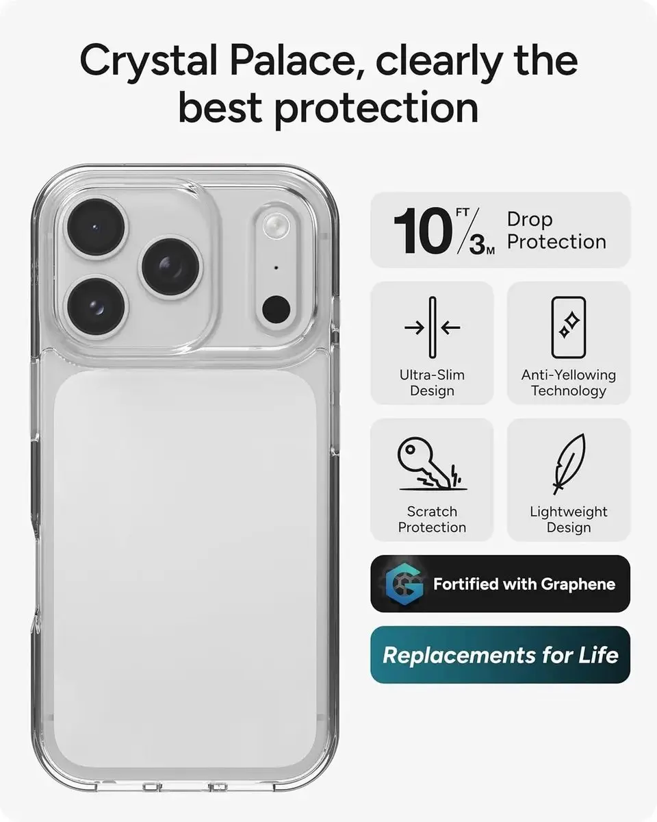 ZAGG Crystal Palace Lite 702318846 Hoesje - iPhone 17 Pro - Transparant - afbeelding 6 van 6