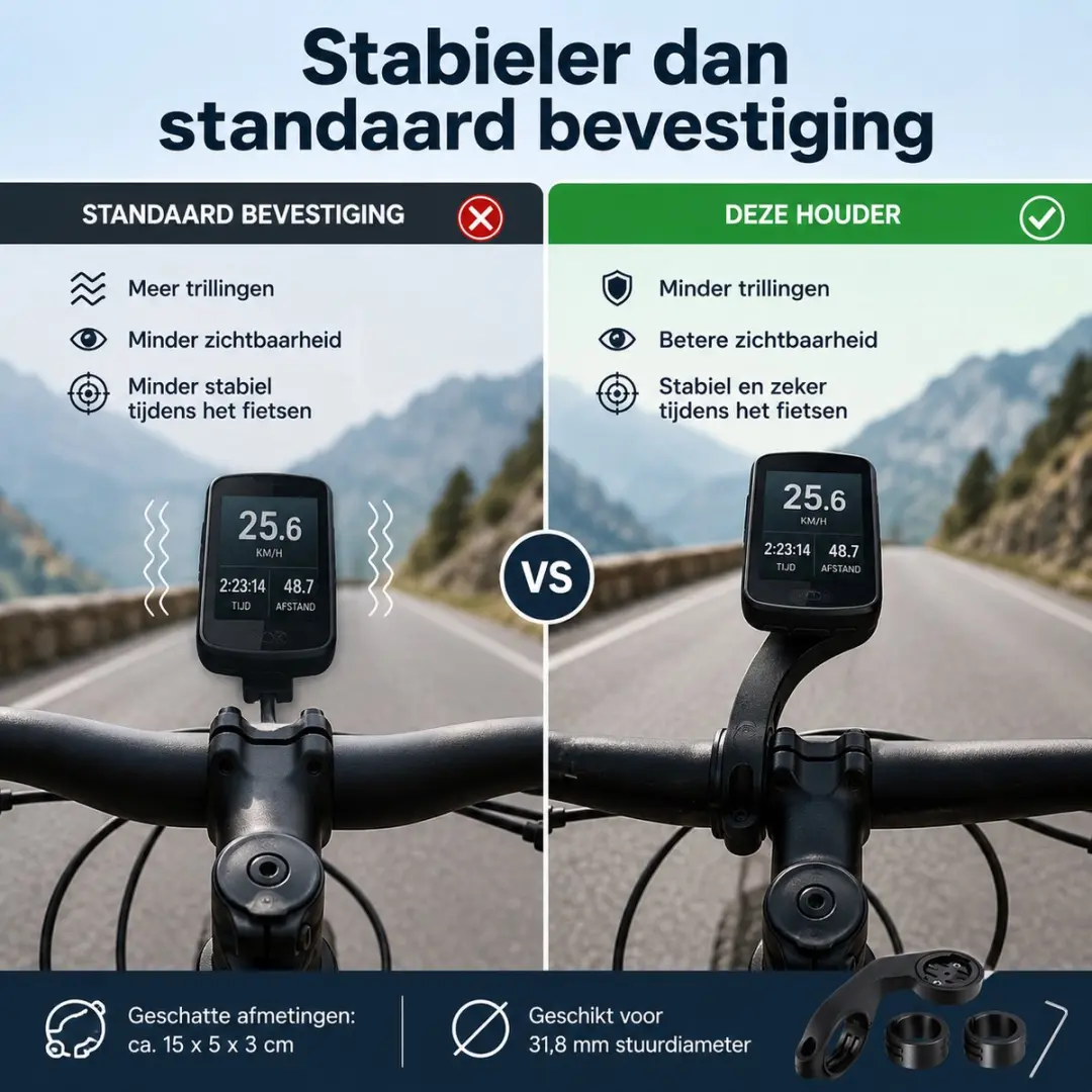 ECTEATOY Fietscomputerhouder Garmin Edge - 2010102
