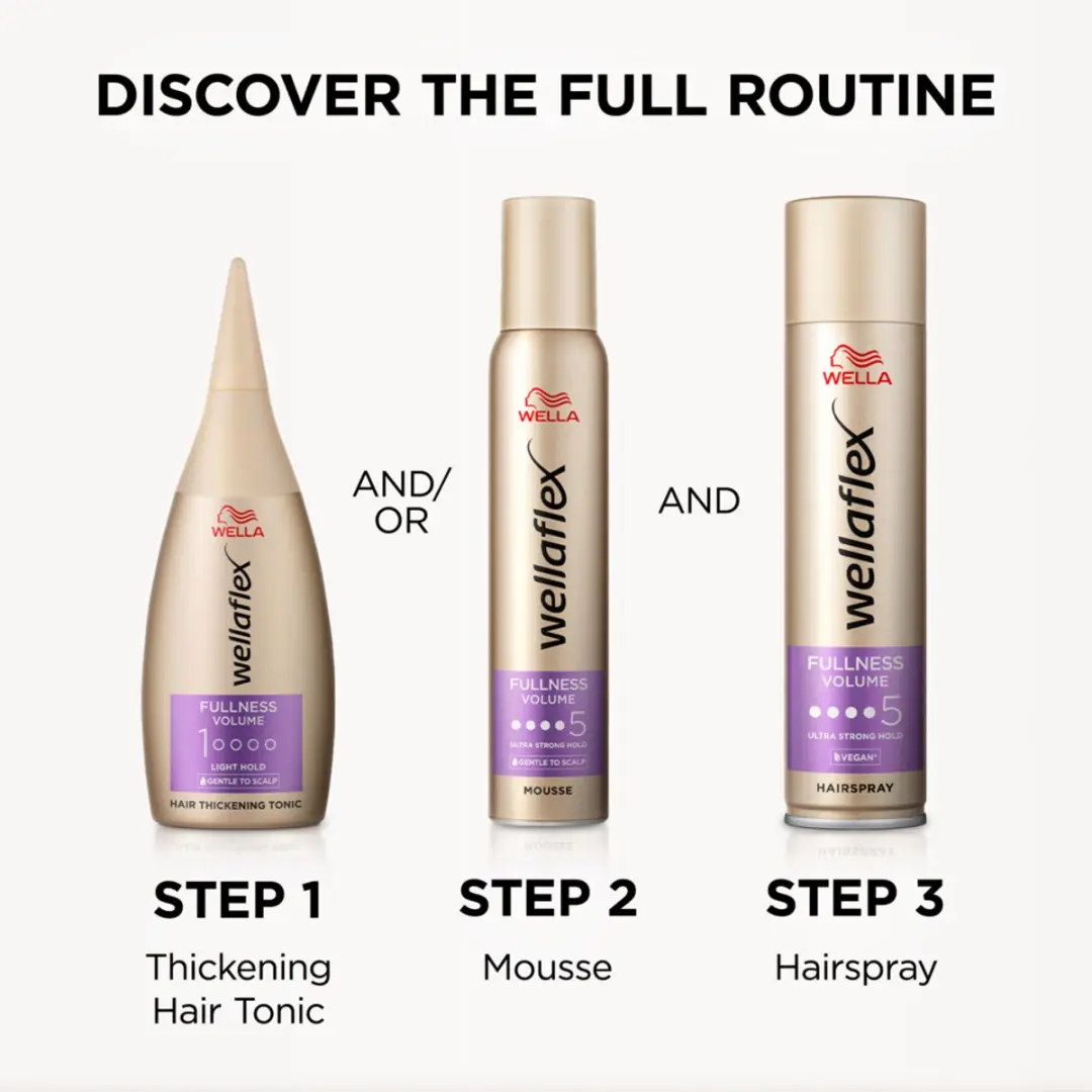Wella Flex Fullness Volume Haar Tonic 100ml - 5 Stuks