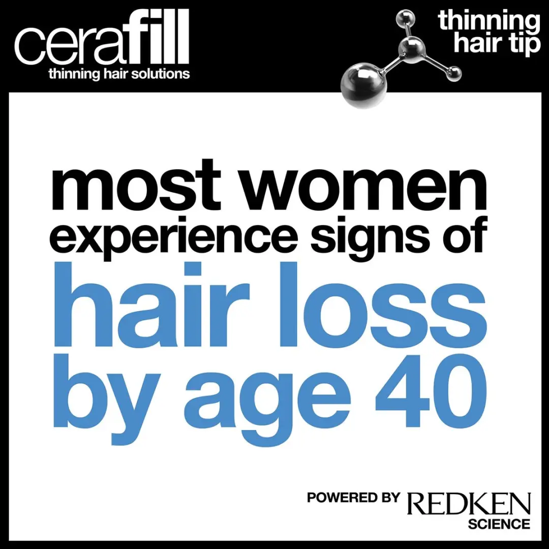 Redken Cerafill Aminexil Haarverzorging 60ml