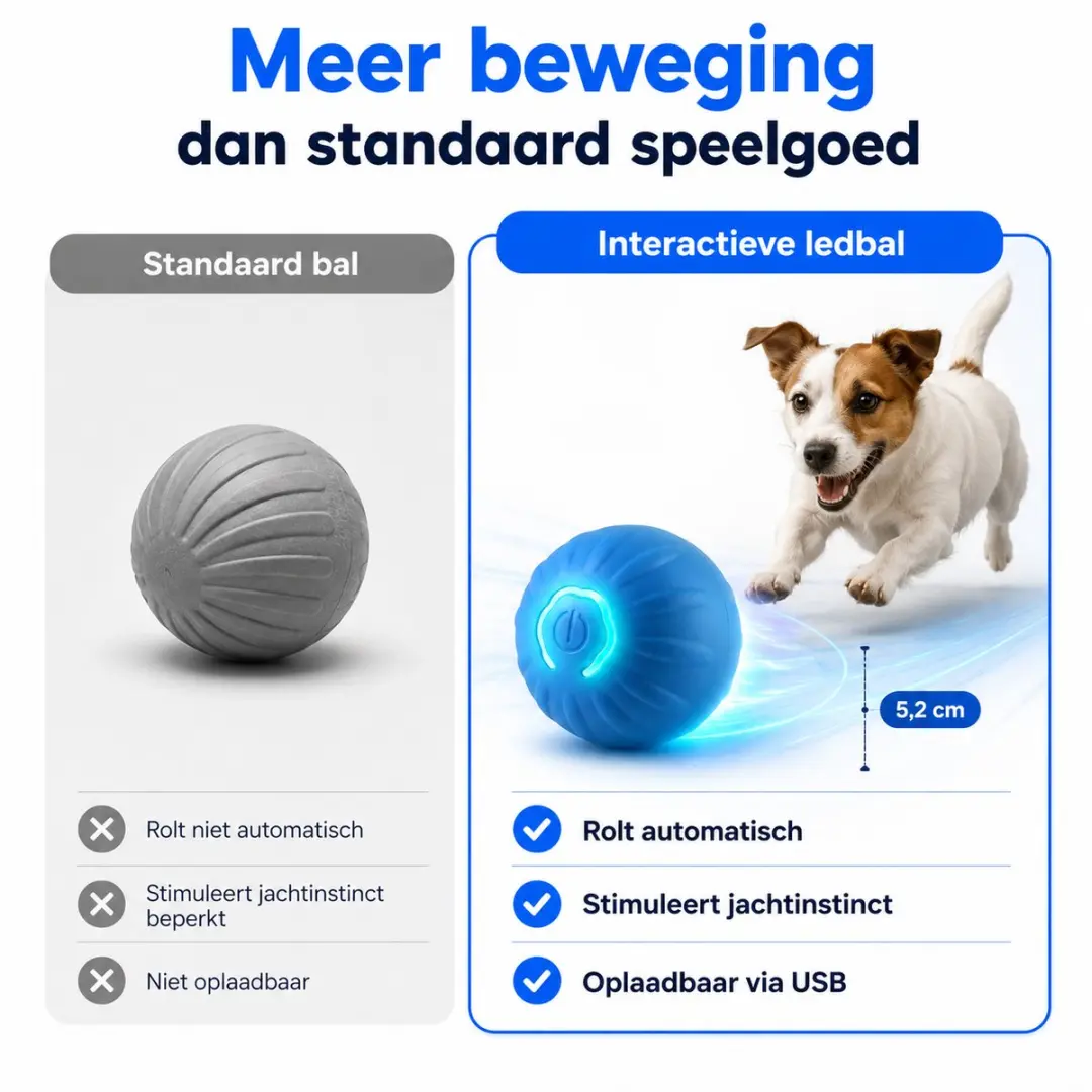 ECTEATOY Interactieve LED Rollende Bal - Blauw - afbeelding 5 van 6