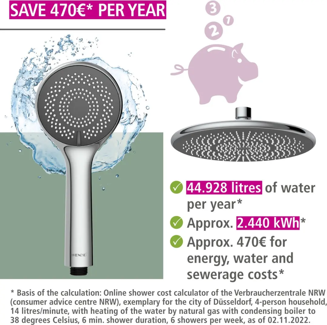 Wenko Doucheset Watersaving 25310100 - Chroom