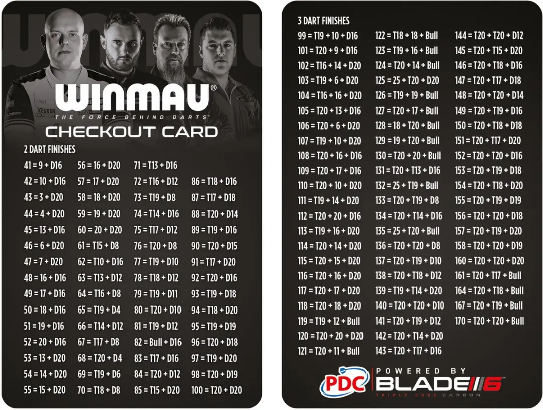 Winmau PDS Diamond Dartbordset 45cm - Incl. surround & darts