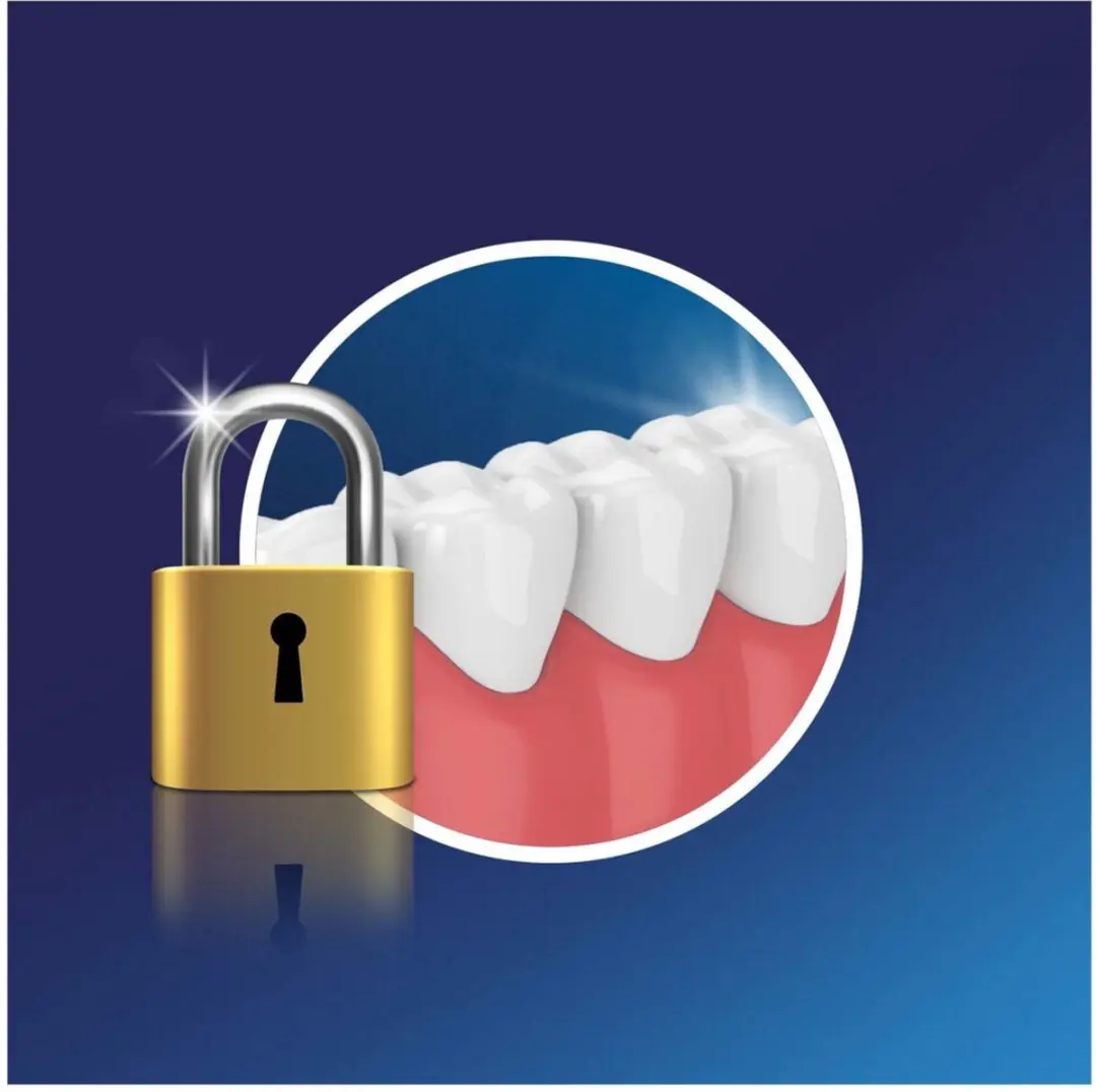 Fixodent Kleefpasta Plus Duo Premium 240mg - 6 Stuks