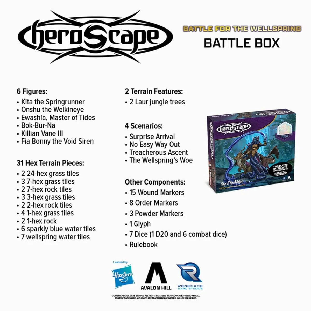Asmodee Heroscape Battle for the Wellspring Battle Box