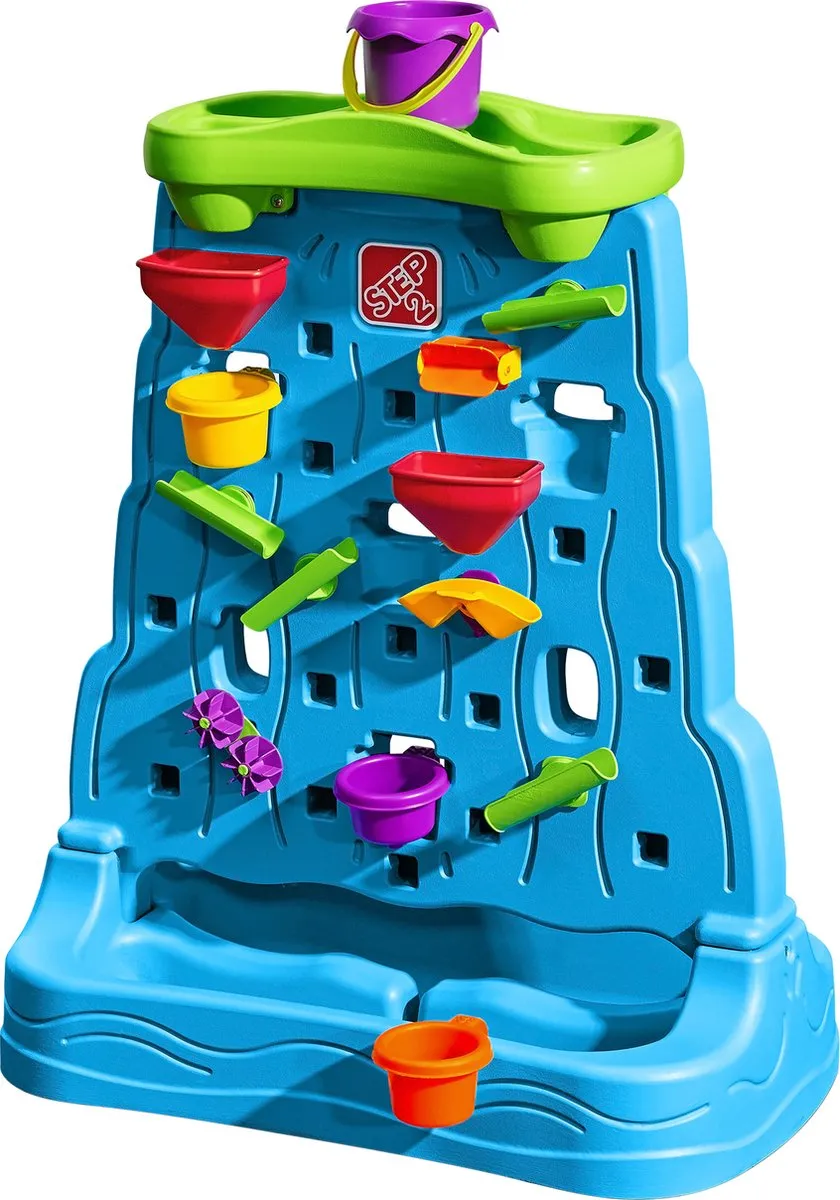 Step2 Waterfall Discovery Wall Watertafel