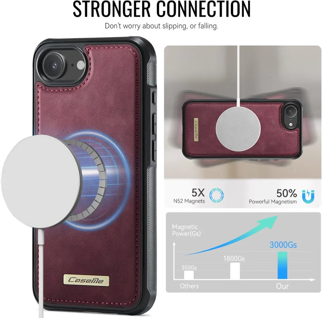 CaseMe C69 Leather Back Cover iPhone - MagSafe Rood