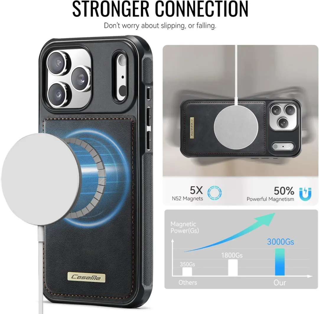 CaseMe C69 Leather Back Cover iPhone 17 Pro Max - MagSafe - Zwart