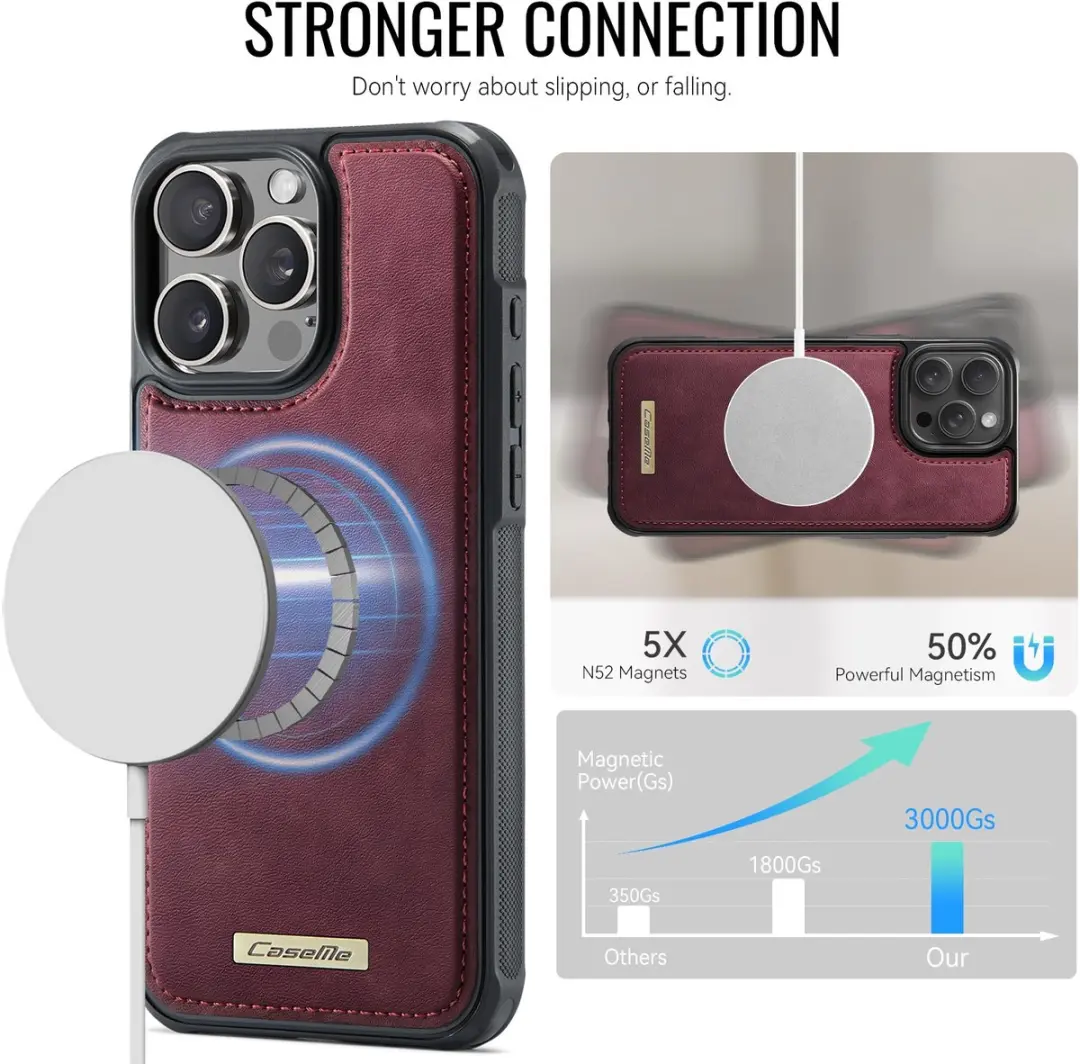 CaseMe C69 Hoesje iPhone 15 Pro Max - MagSafe Rood