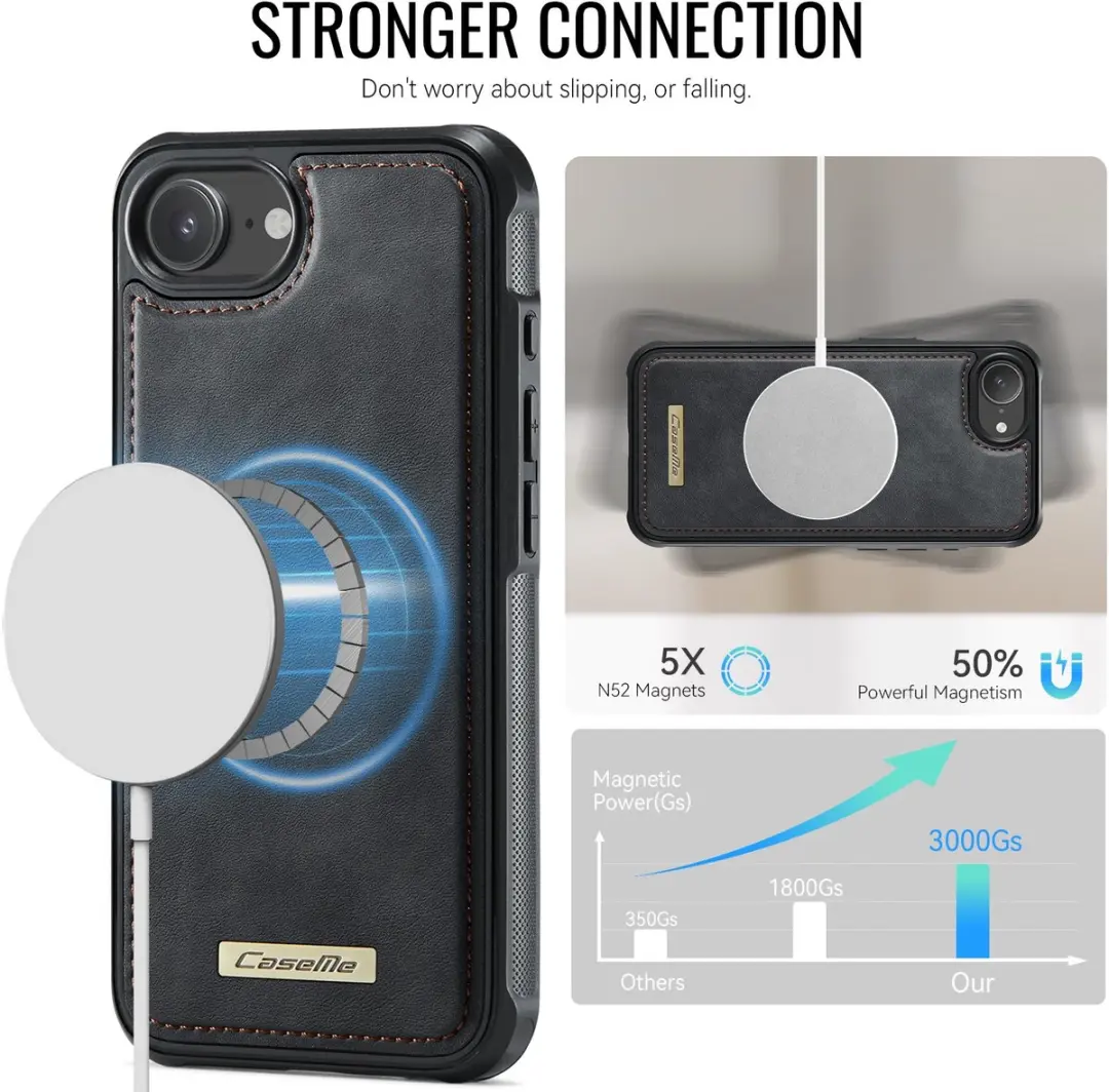 CaseMe C69 MagSafe Hoesje iPhone 16/17 - Zwart