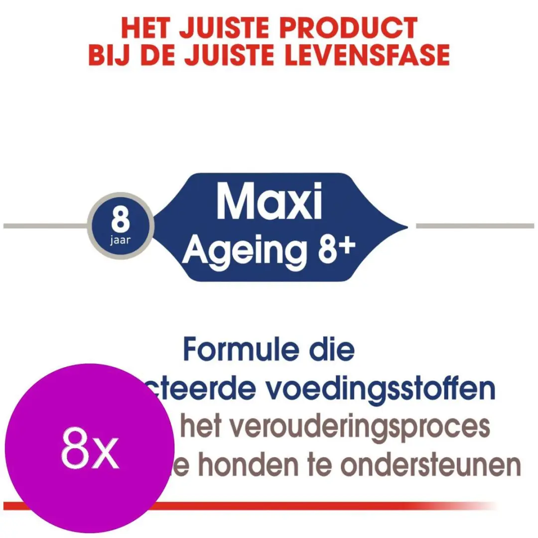 Royal Canin Maxi Adult Hondenvoer - 80 Stuks (8x10x140g)
