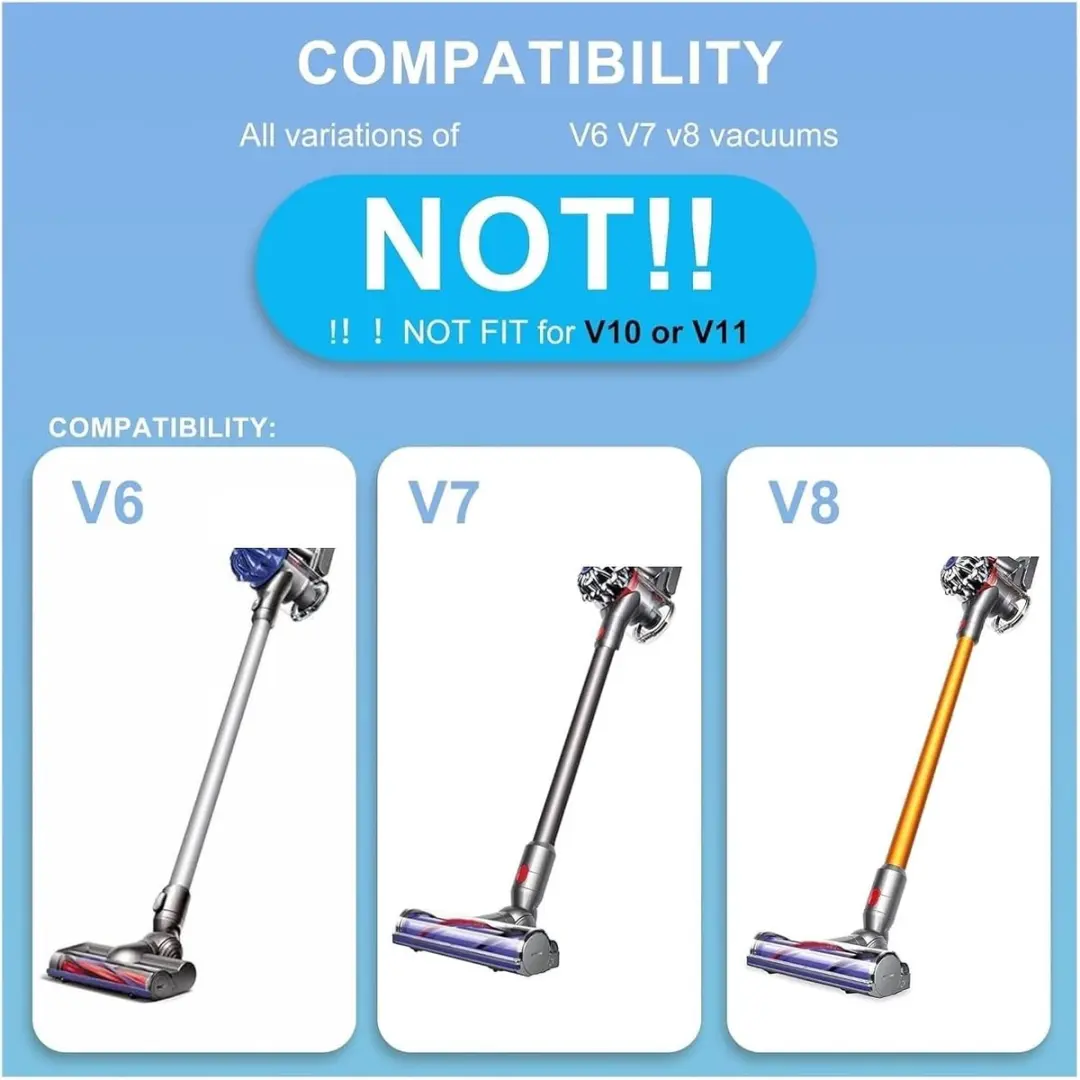 ECTEATOY Oplader V6V7V8 Dyson Stofzuiger - Grijs