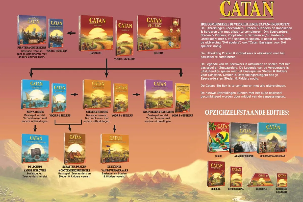 999 Games Catan Uitbreiding Zeevaarders - 5/6 Spelers