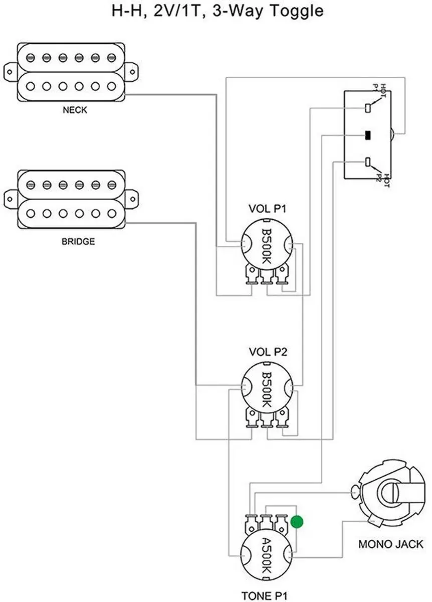 Boston KIT-FV-10 Elektrisch Gitaarpakket - 2 Elementen