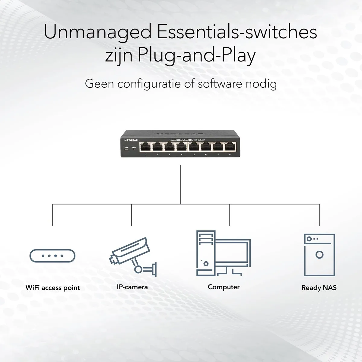Netgear GS308LP 8-Poort Unmanaged PoE Switch - 1Gbps - afbeelding 6 van 6