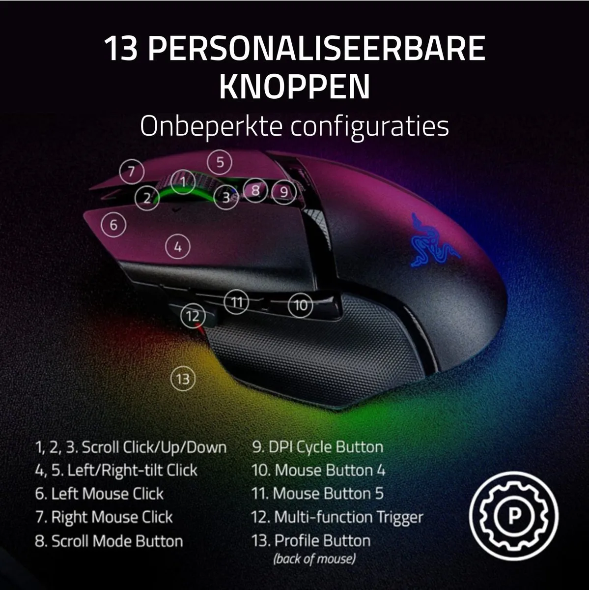 Razer Basilisk V3 Pro RZ01-05240100-R3G1 Draadloze Gaming Muis - 13 Knoppen - Zwart