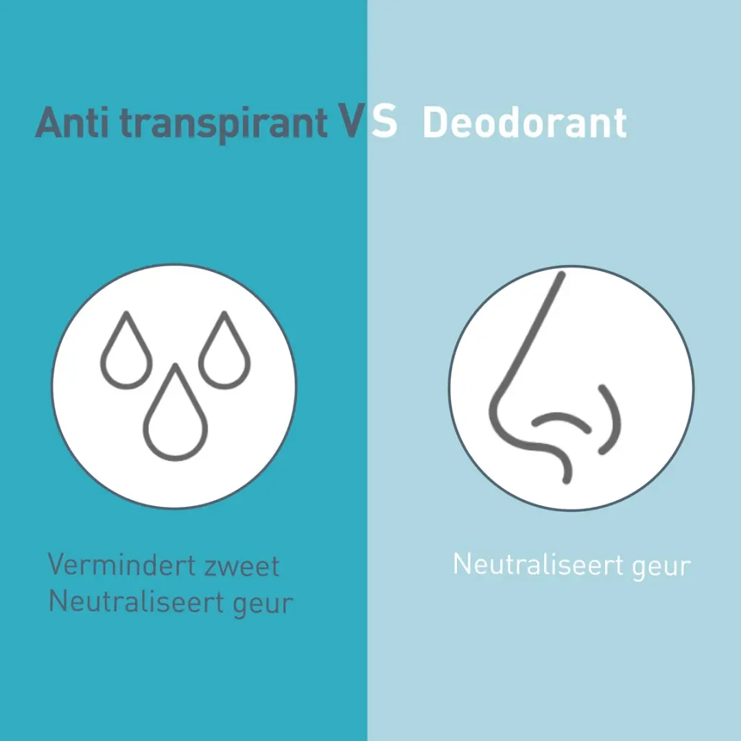 Deoleen Derma-Ultra Anti-transpirant Spray 100ml - 72 uur
