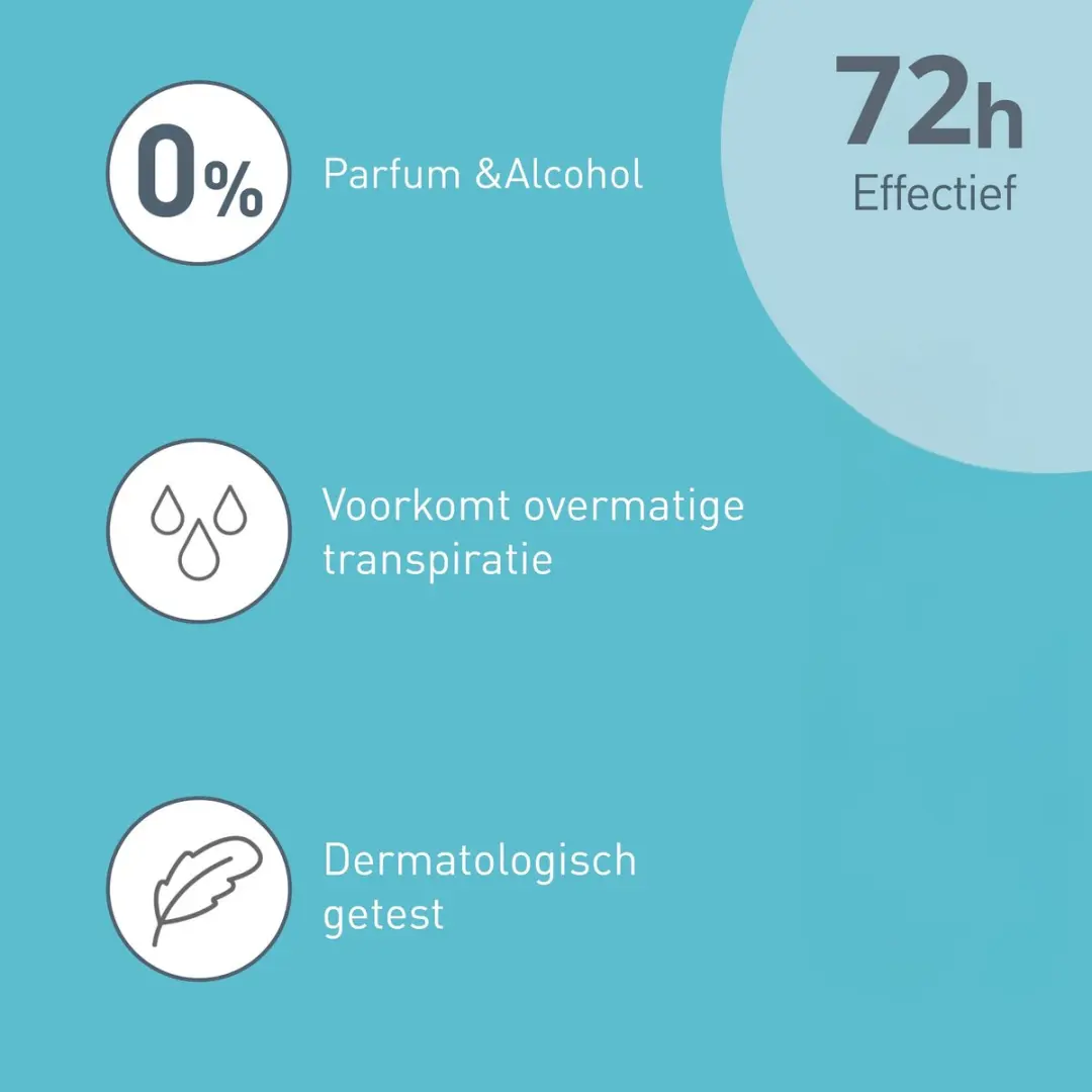 Deoleen Derma-Ultra Anti-transpirant Spray 100ml - 72 uur