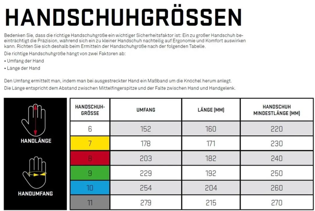 Blåkläder PU-gedipte Handschoen 2900-1453 - Zwart - 8 Stuks