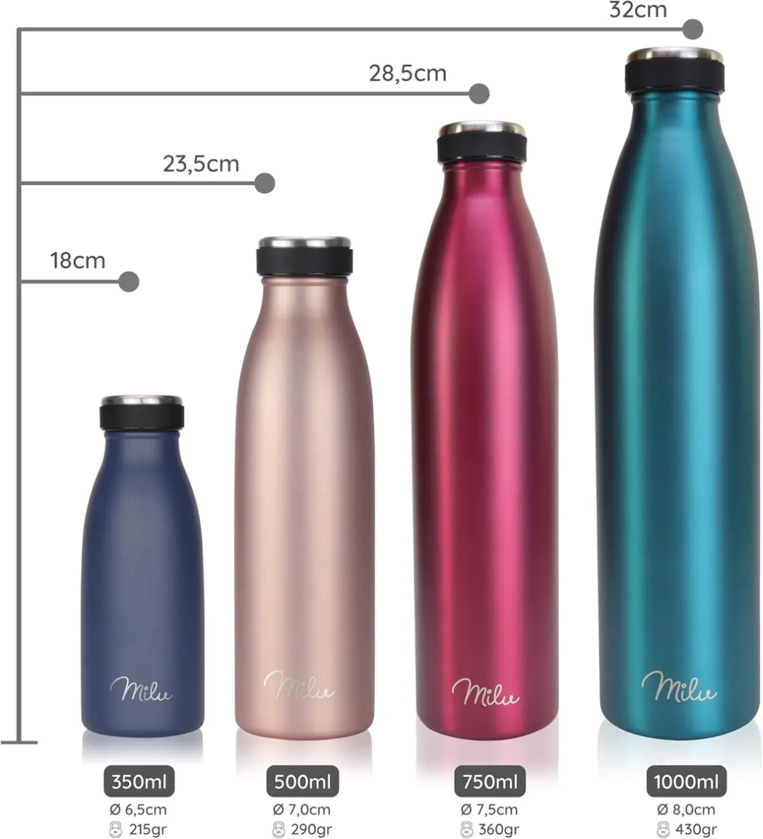 Milu Geïsoleerde Thermosfles 750ml - Zwart - afbeelding 6 van 6