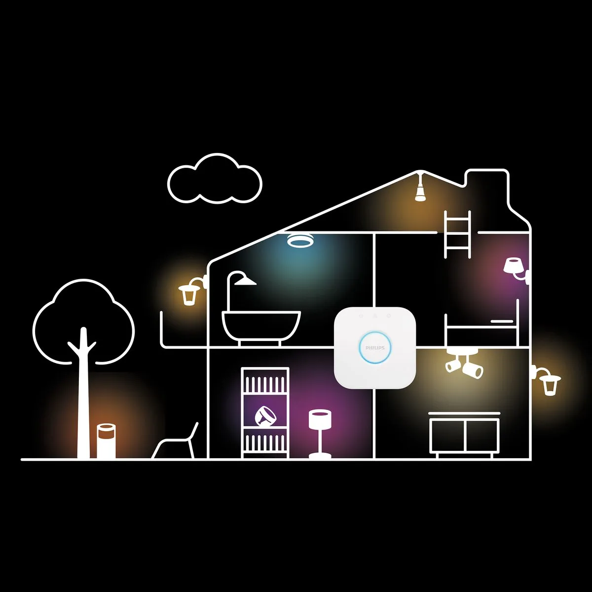 Philips Hue Welcome Verstraler - Buitenlamp met Bewegingssensor - Warmwit