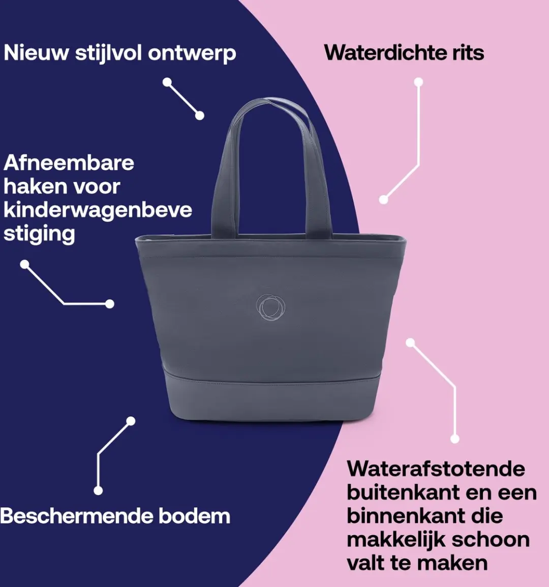Bugaboo Luiertas Stormy Blue - met geïsoleerde flessenhouder