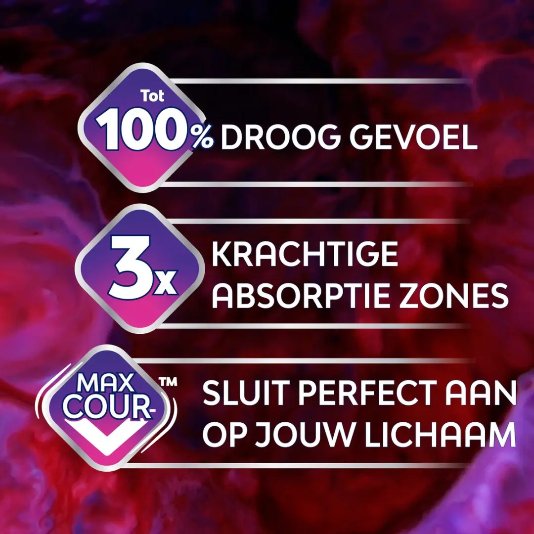 Libresse Ultra Goodnight Wing Maandverband - 80 Stuks