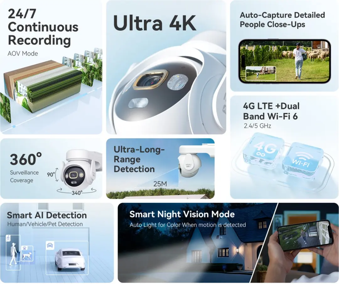 Imou AOV PT 4K IPC-SA7E-T-8M1T3 Draadloze Camera - 4G/WiFi - Zonnepaneel - Wit