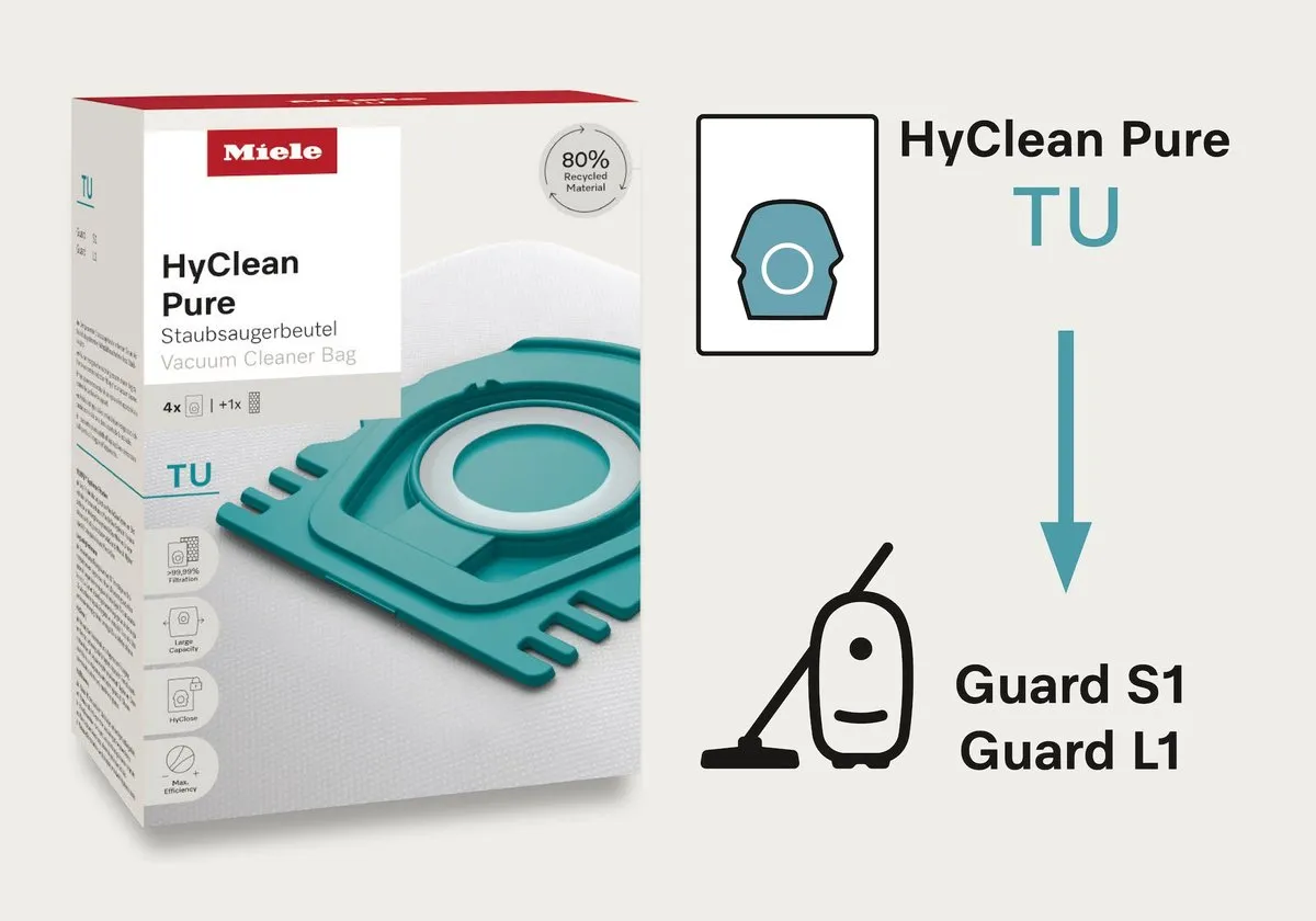 Miele HyClean Pure Stofzak - 4 Stuks - o.a. Guard S1/L1