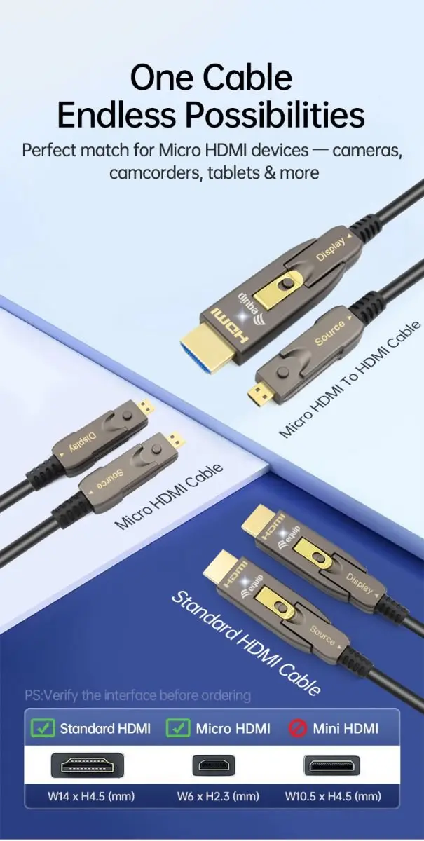 Equip 119413 HDMI Kabel 20m Type-A/Type-D - Zwart
