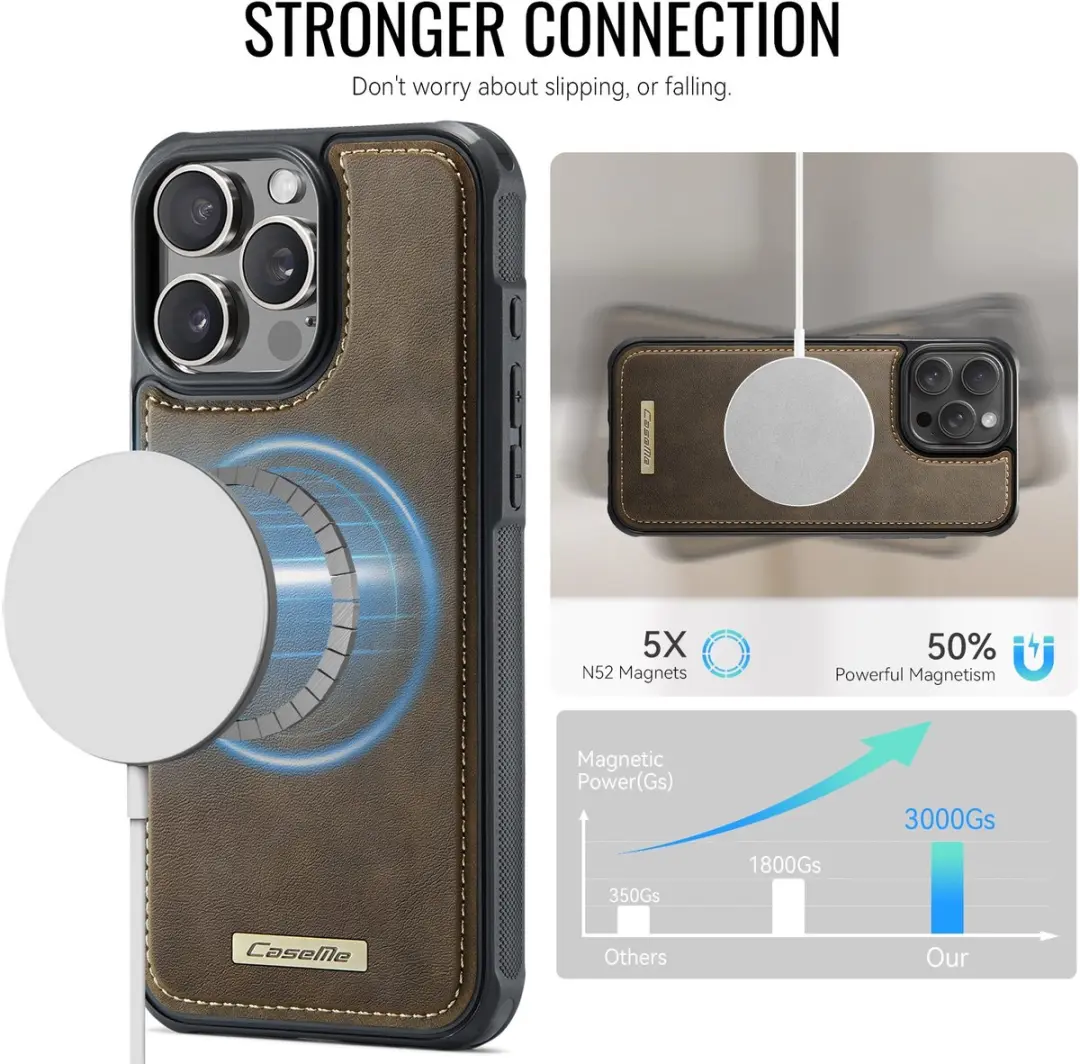 CaseMe C69 Hoesje iPhone 16 Pro Max - MagSafe Bruin