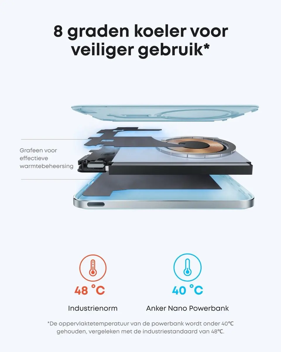 Anker Nano Powerbank 5000mAh - Blauw - Qi2 15W MagSafe
