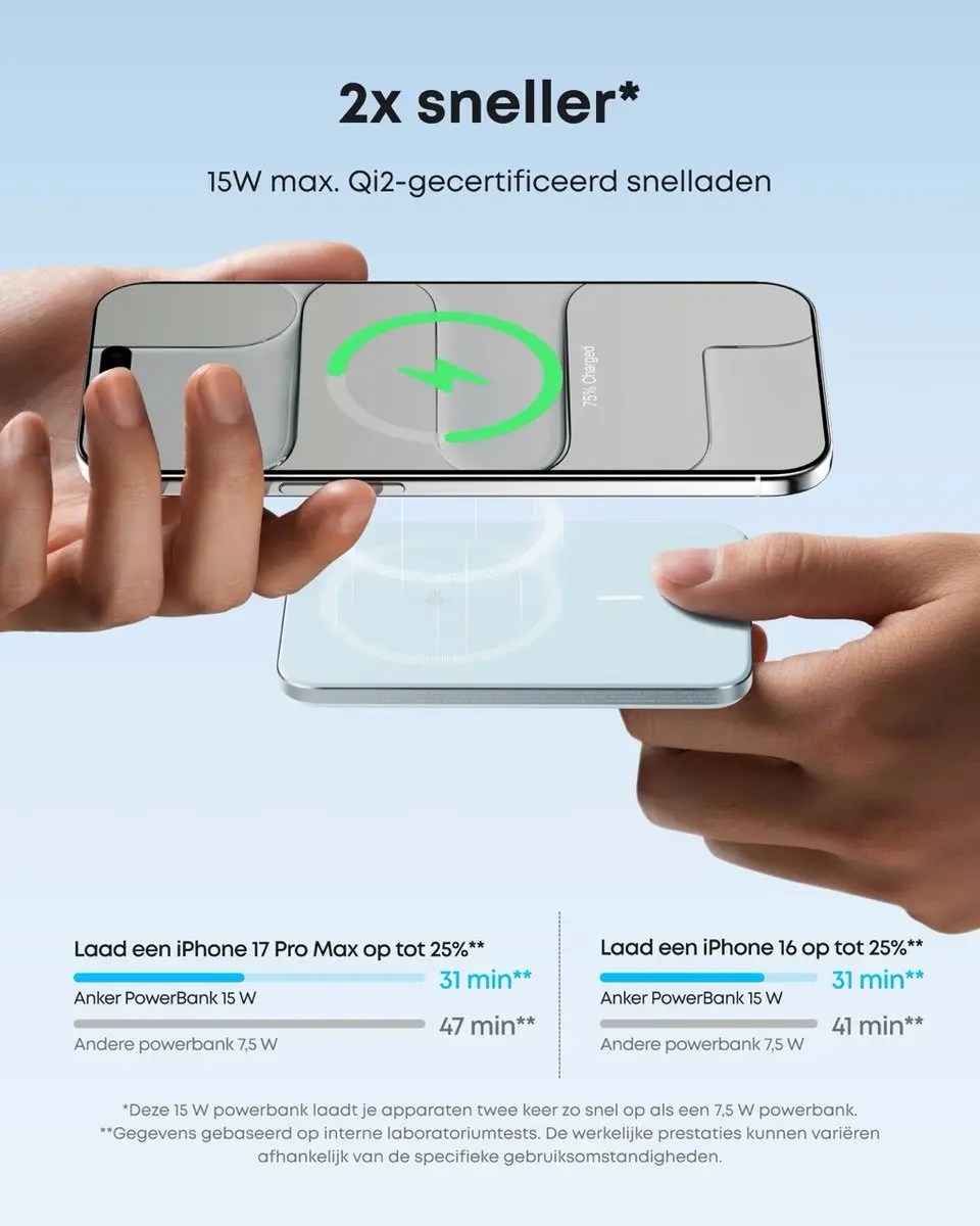Anker Nano Powerbank 5000mAh - Blauw - Qi2 15W MagSafe