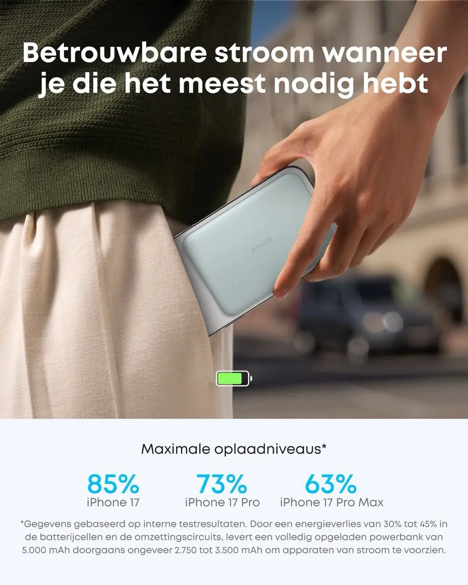 Anker Nano Powerbank 5000mAh - Blauw - Qi2 15W MagSafe