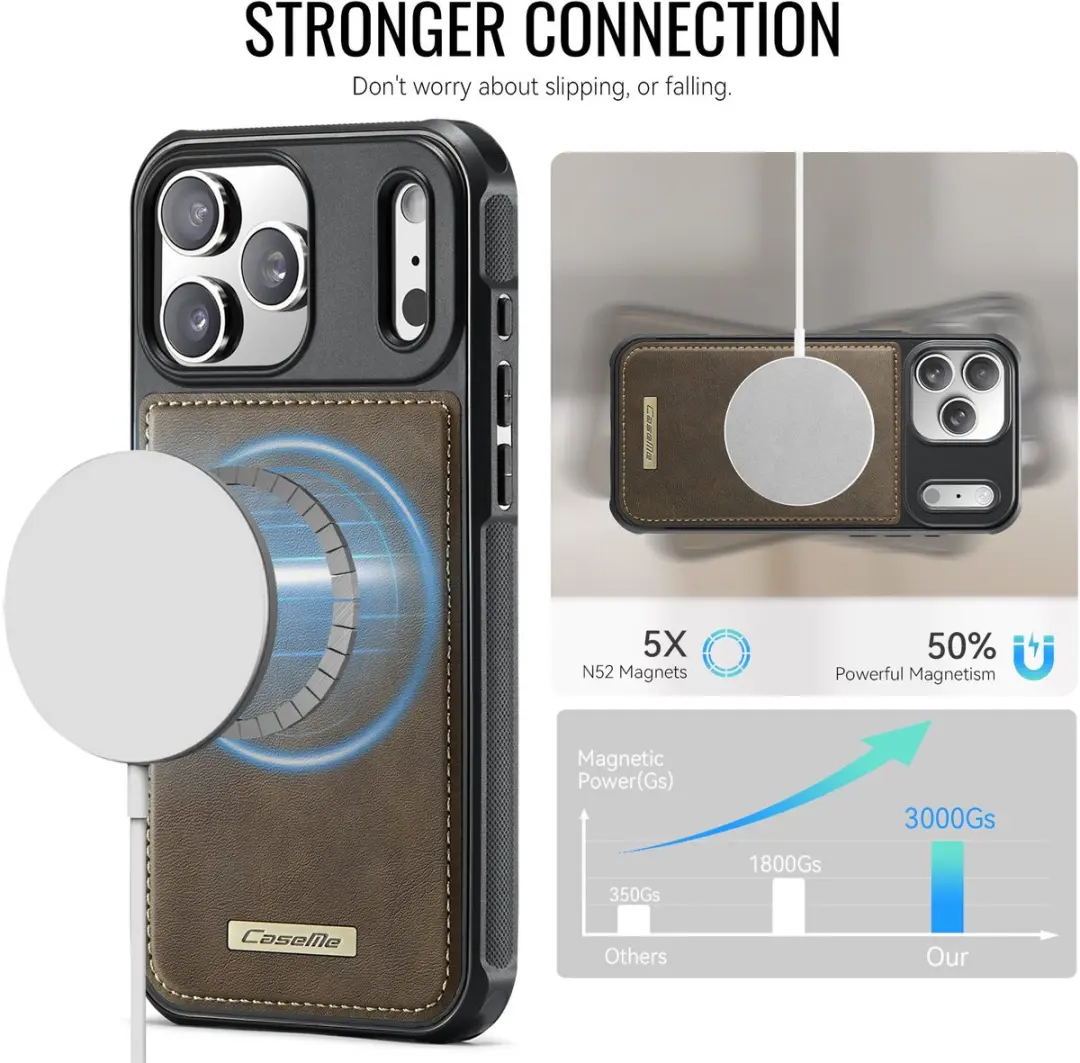 CaseMe C69 Hoesje iPhone 17 Pro Max - MagSafe Bruin