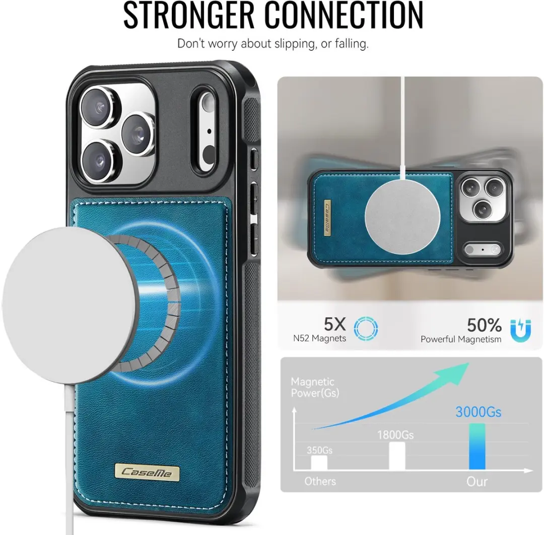 CaseMe C69 Hoesje iPhone 17 Pro Max - MagSafe - Blauw