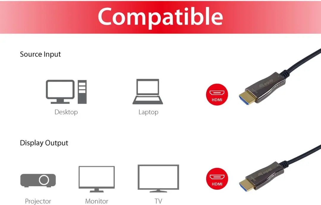 Equip HDMI Kabel Type A 119437 - Zwart