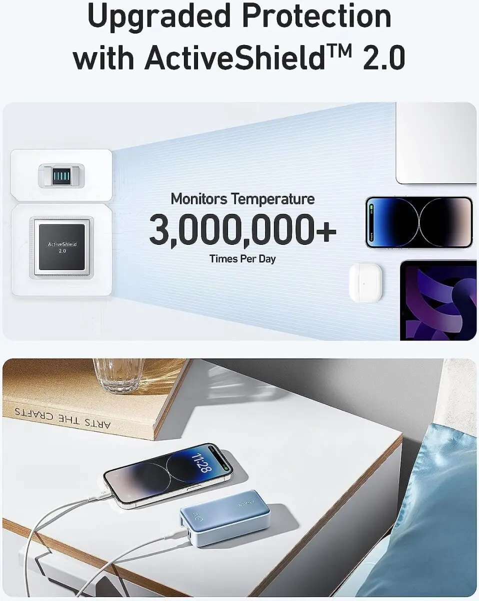 Anker 533 PowerCore A1256H11 Powerbank 10.000mAh - 30W - Zwart