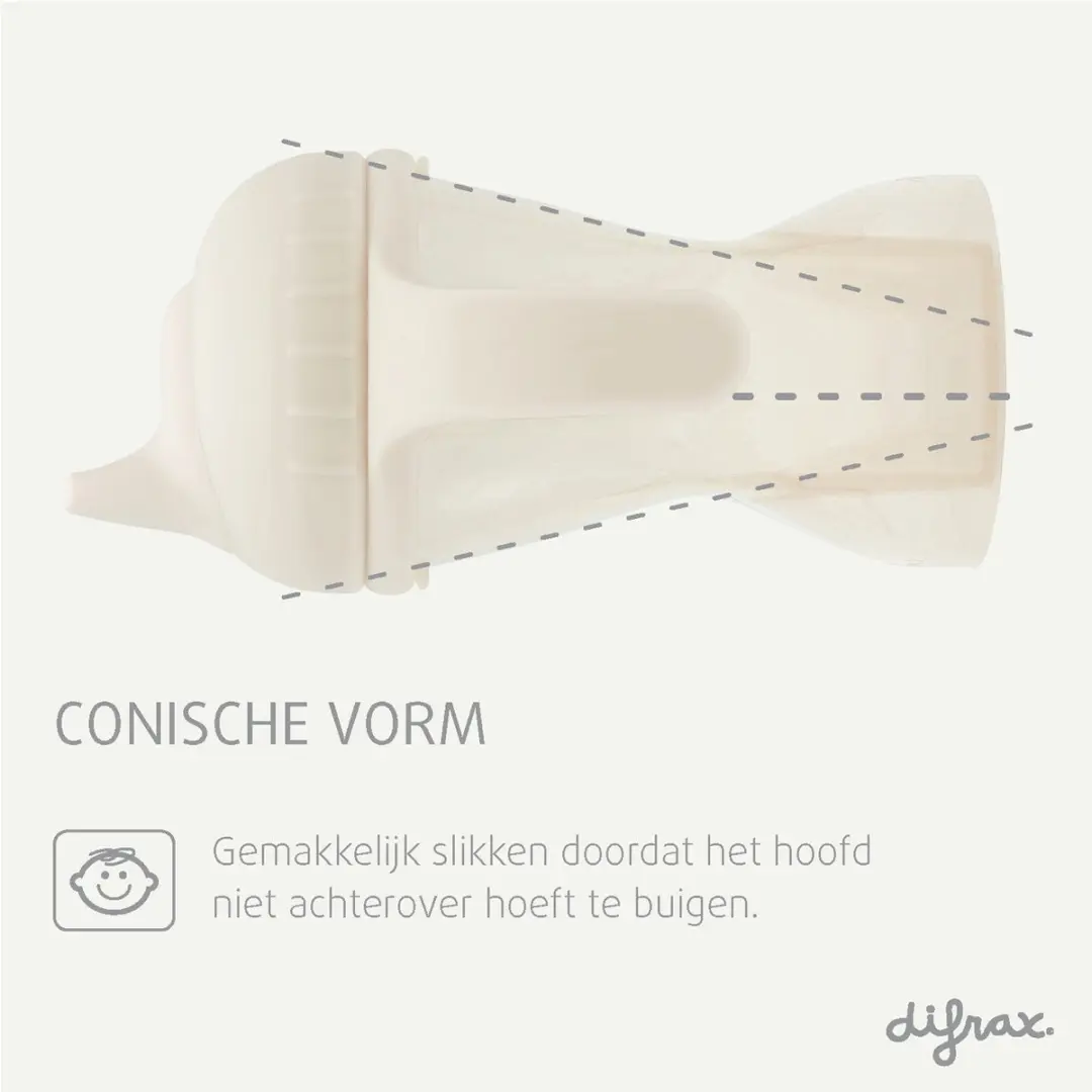 Difrax Tuitbeker 250ml - Beige