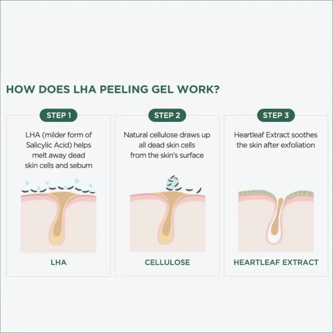 Anua Heartleaf LHA Moisture Peeling Gel 120ml